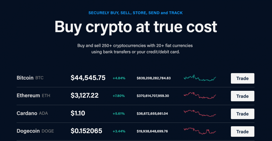 crypto.com review แพลตฟอร์มเทรดคริปโต 