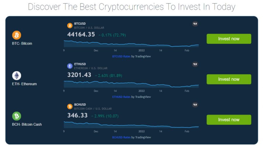 Bitcoin Prime เทรดบิทคอยน์ระยะสั้น