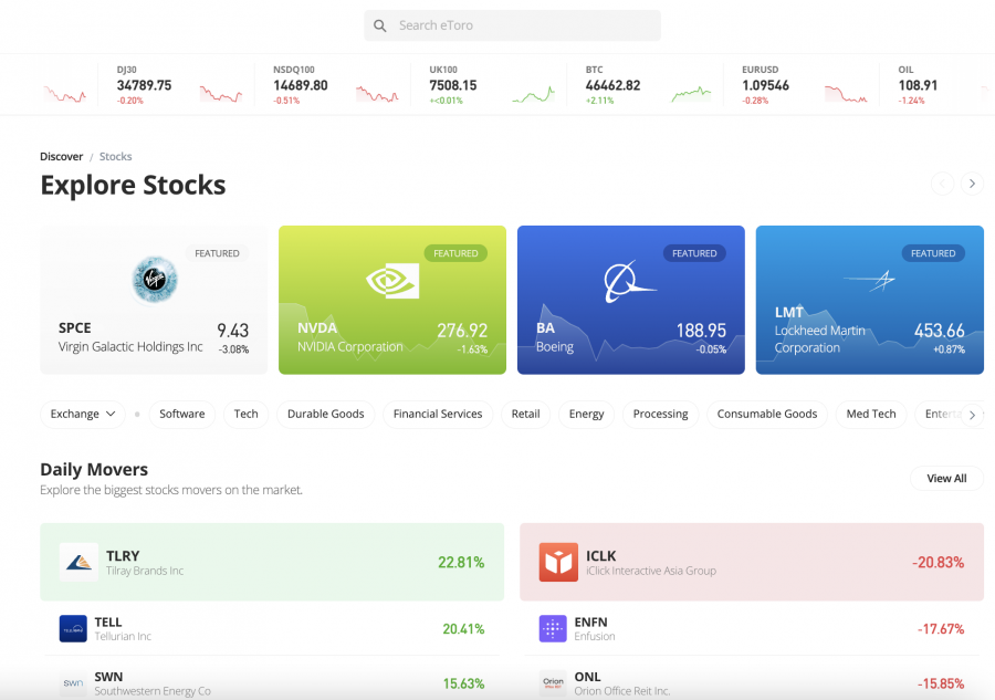 etoro แพลตฟอร์มเทรดหุ้น แพลตฟอร์มเทรดคริปโต แพลตฟอร์มเทรด Forex 