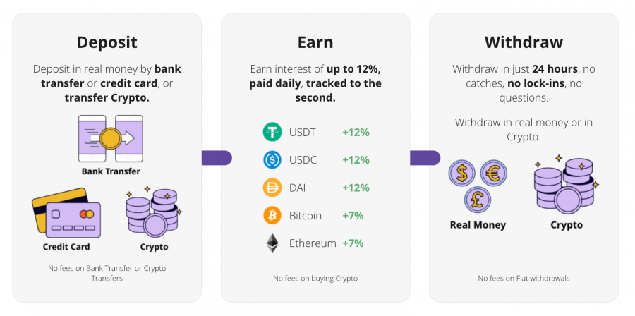 crypto staking accounts
