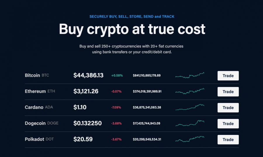 Crypto.com กระดานแลกเปลี่ยน altcoin