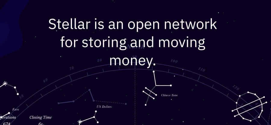 Stellar crypto เหรียญคริปโตที่ยั่งยืน
