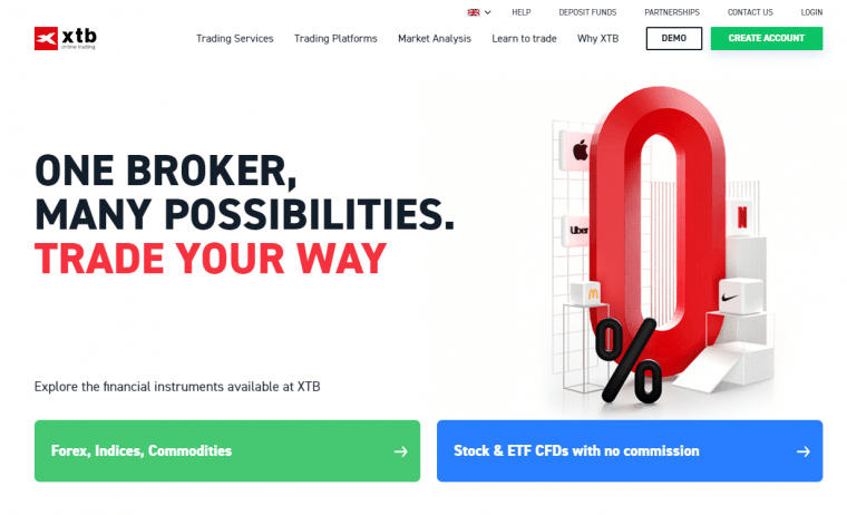 xtb homepage แพลตฟอร์มเทรดหุ้น แพลตฟอร์มเทรดคริปโต 