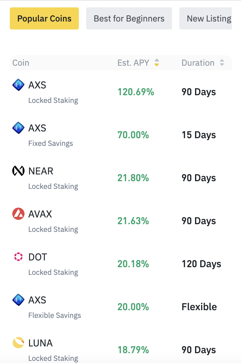 Binance DeFi แนะนํา แอป defi