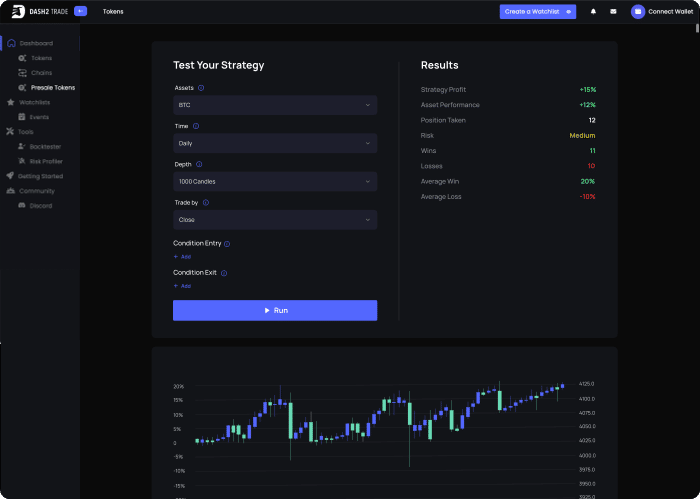 เครื่องมือ Dash 2 Trade