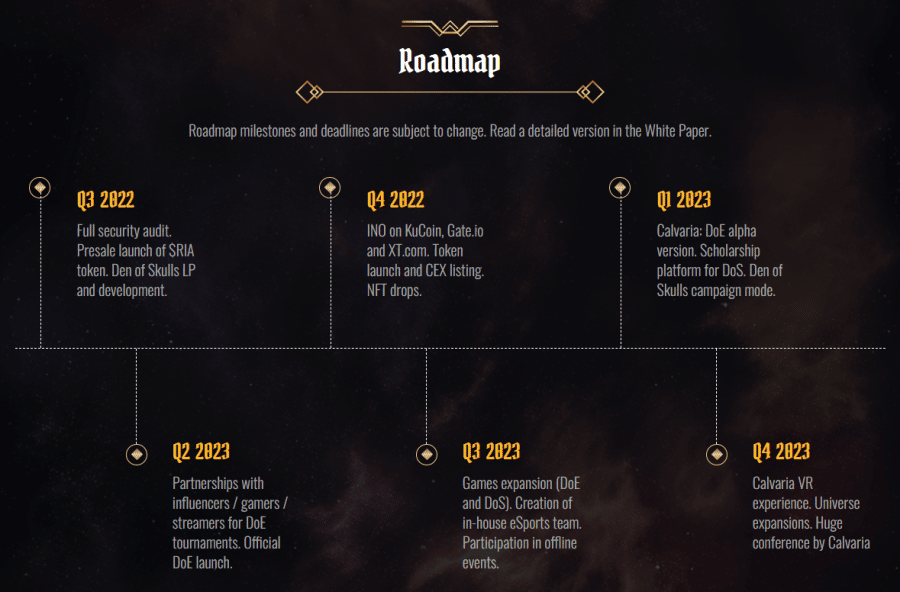 calvaria roadmap