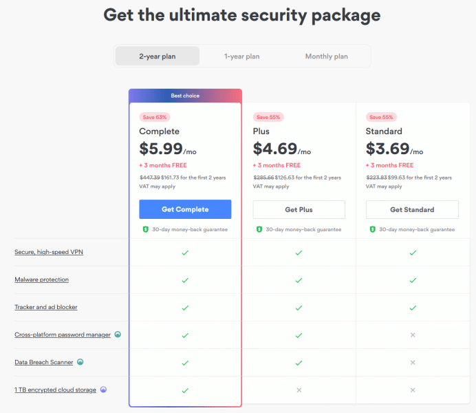 NordVPN Pricing US