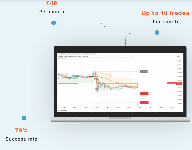 บอทเทรดที่ดีที่สุด learn2trade
