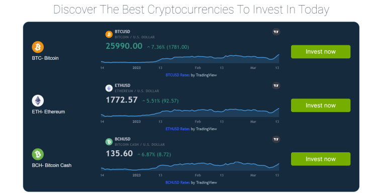 BitAi Method Algorithmic Trading รีวิว BitAi Method