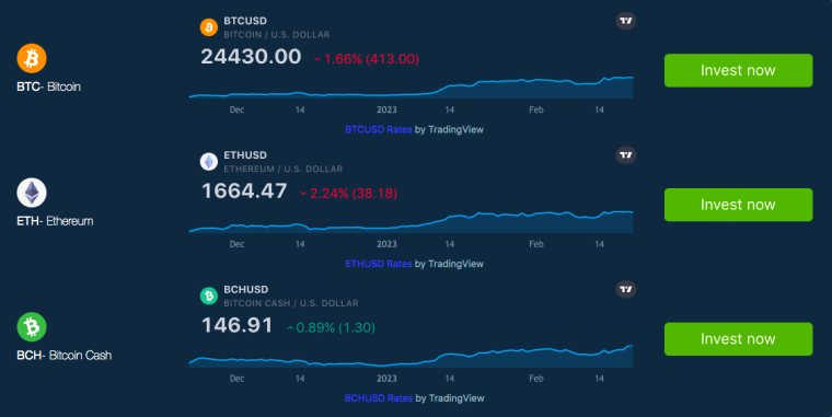 Bitcoin Sprint cryptos