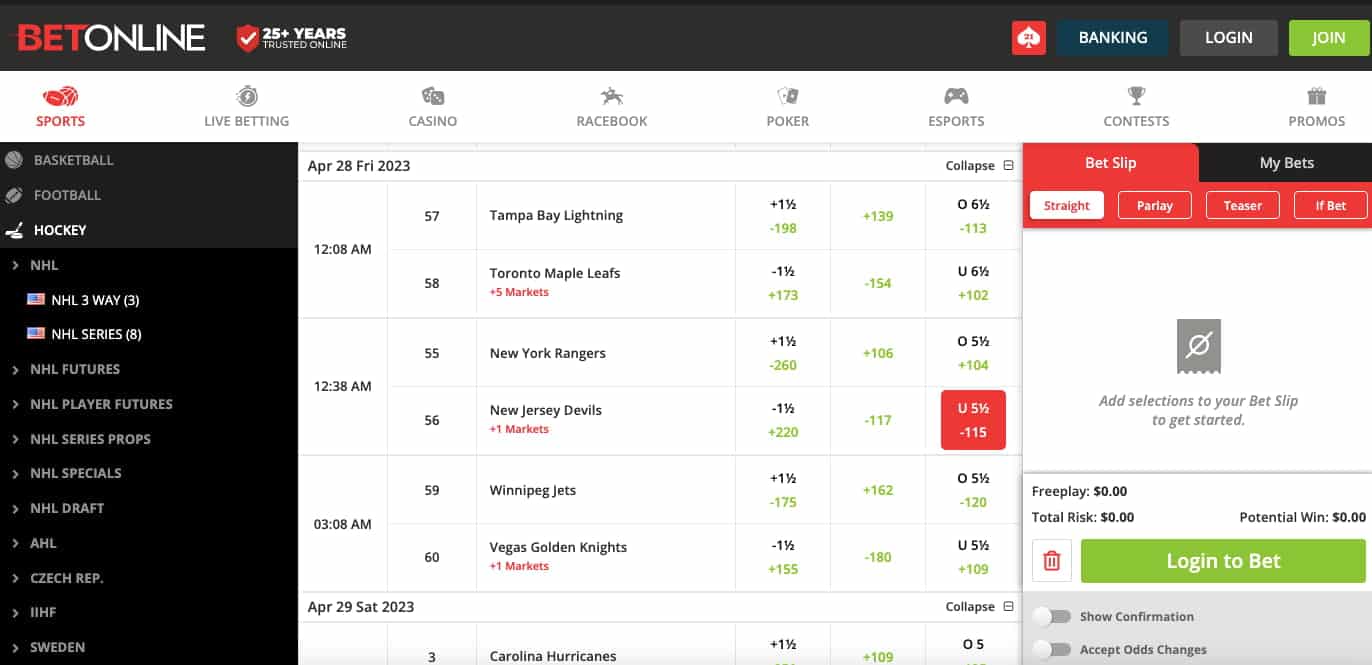 NHL BetOnline Moneyline market