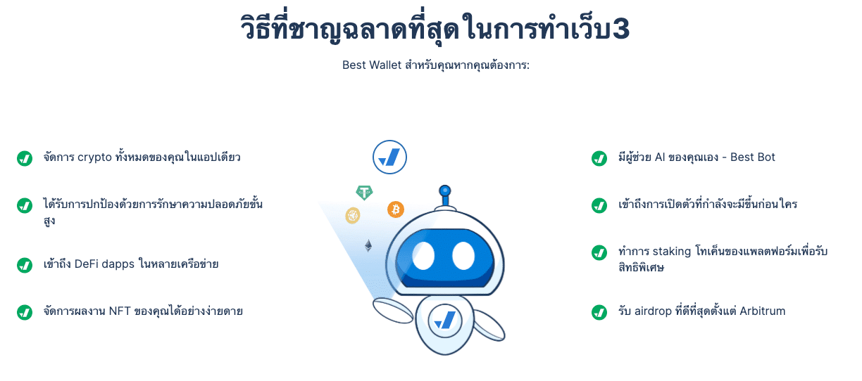 Best Wallet – Crypto Wallet กระเป๋า Bitcoin อันไหนดี