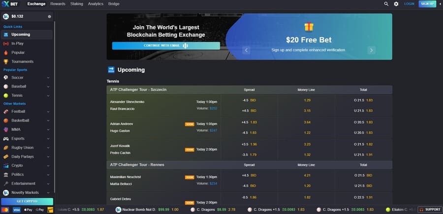 SX Bet – เกม blockchain ขนาดใหญ่ที่มีผู้ใช้งานจำนวนมาก
