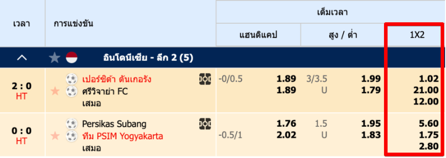 เดิมพันฟุตบอล 1X2